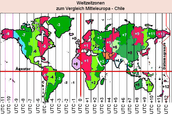 Weltzeitzonen, UTC, Chile im Vergleich zu Mitteleuropa, Deutschland, Österreich, Schweiz